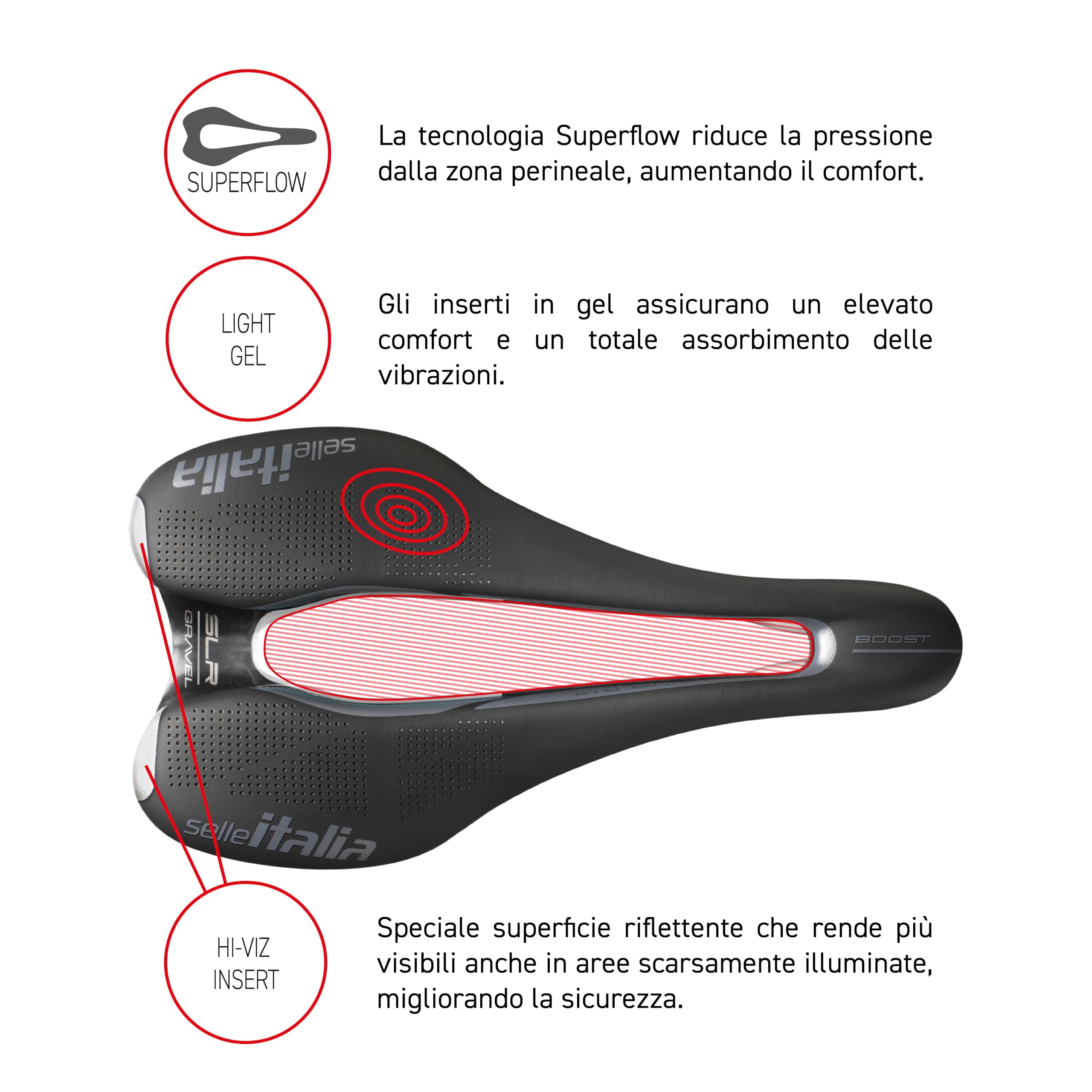 selle-italia-slr-boost-gravel-ti-316-superflow-sella-gravel-gel image 7