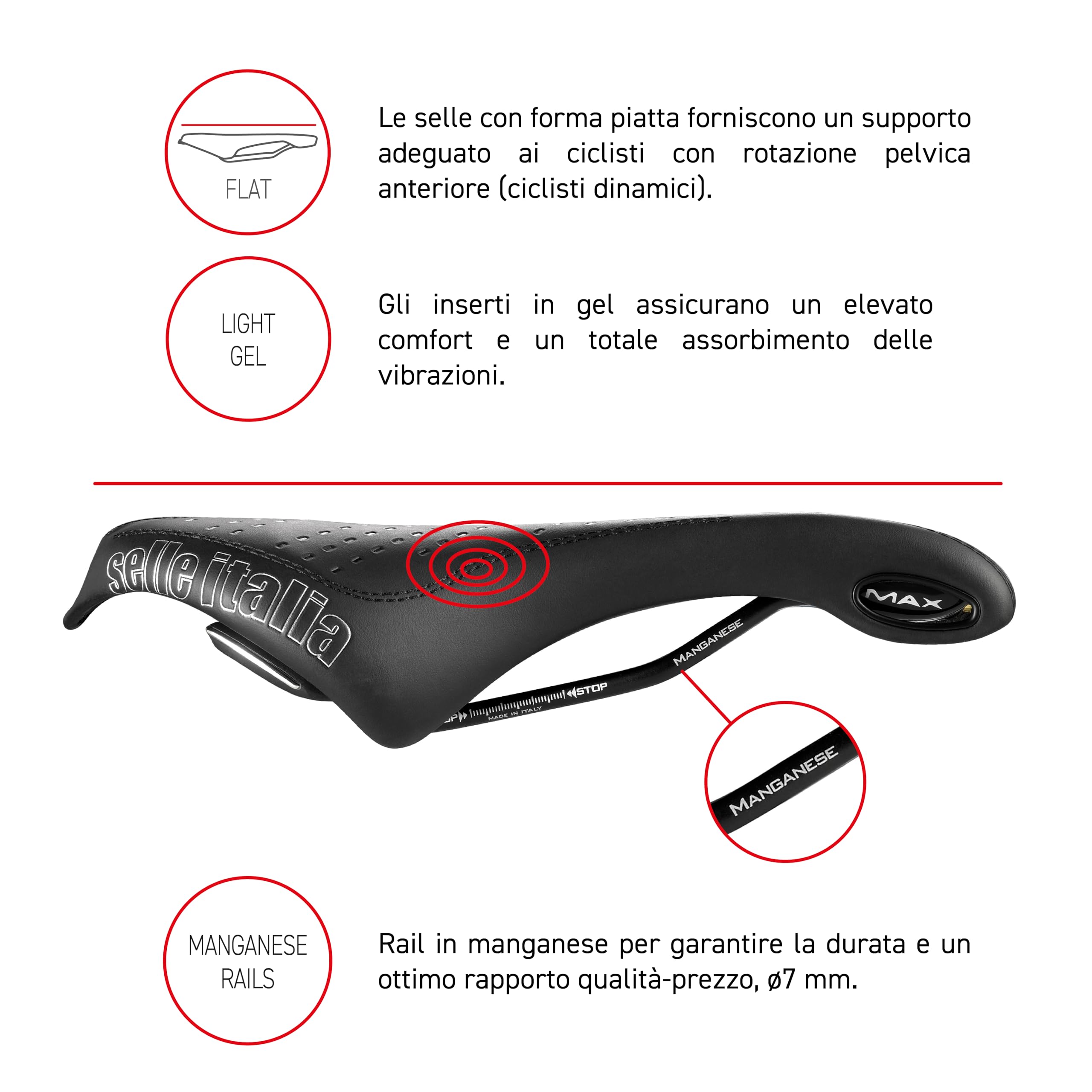 selle-italia-max-flite-gel-flow-racing-l3-nera image 6