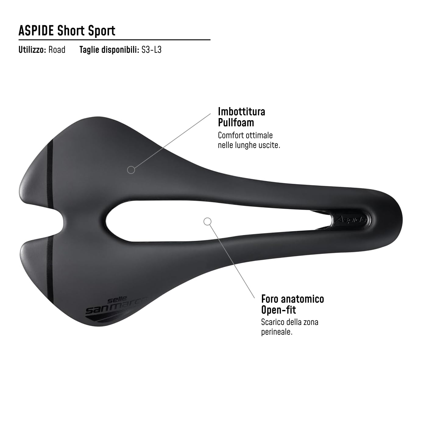 selle-san-marco-presa-corsa-dynamic-sella-sport-139-155-mm image 6