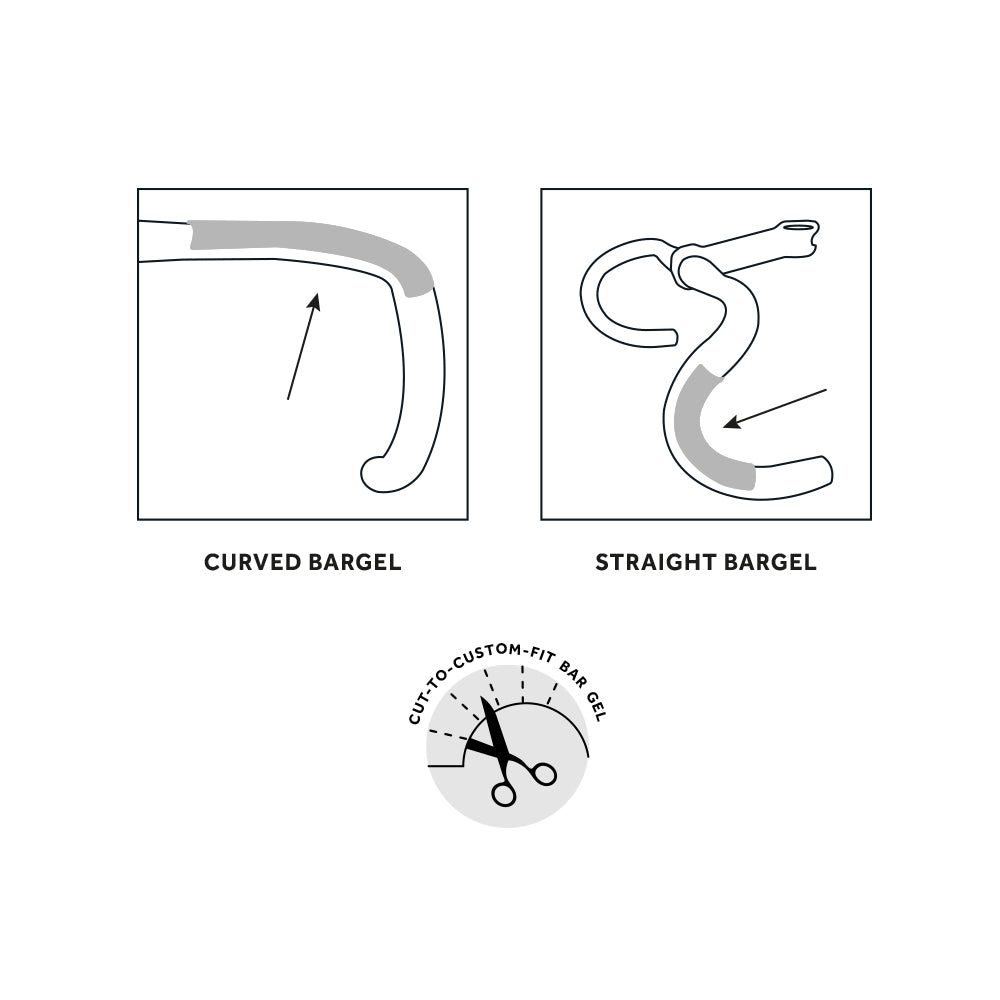 fizik-bar-gel-cuscinetti-gel-sottocintura-manubrio-comfort image 3