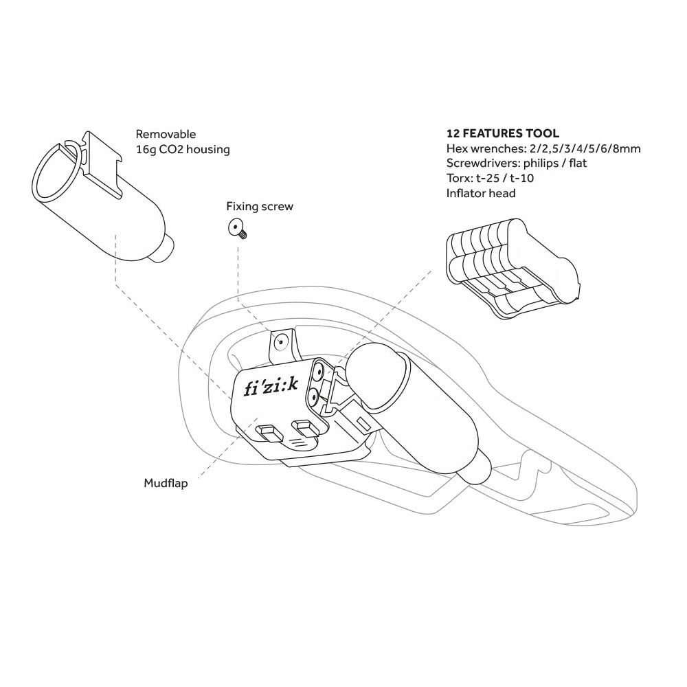 fizik-terra-alpaca-x5-sella-mtb-alpaca-tool-carrier image 7