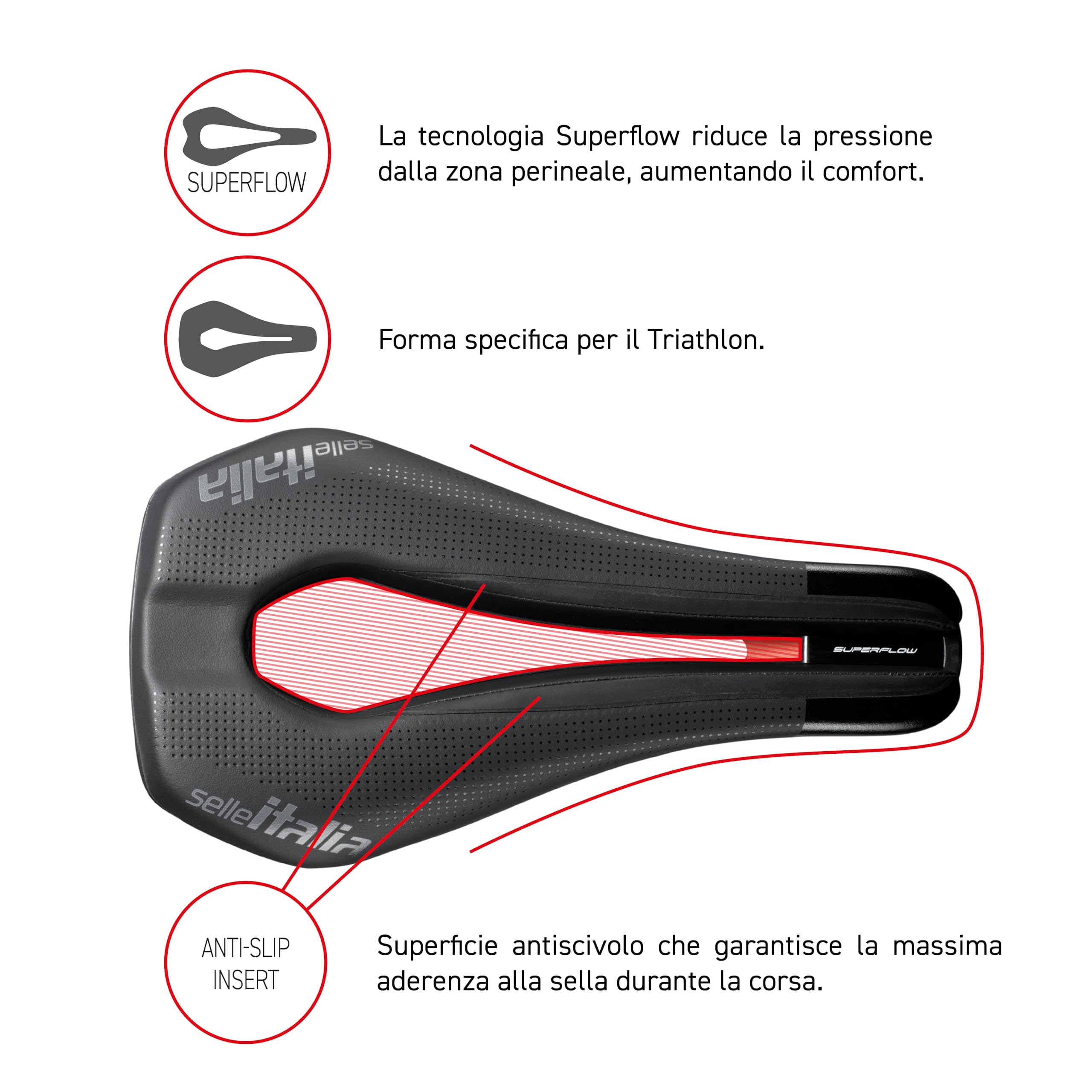selle-italia-watt-kit-carbonio-superflow-sella-triathlon-crono-nera image 7