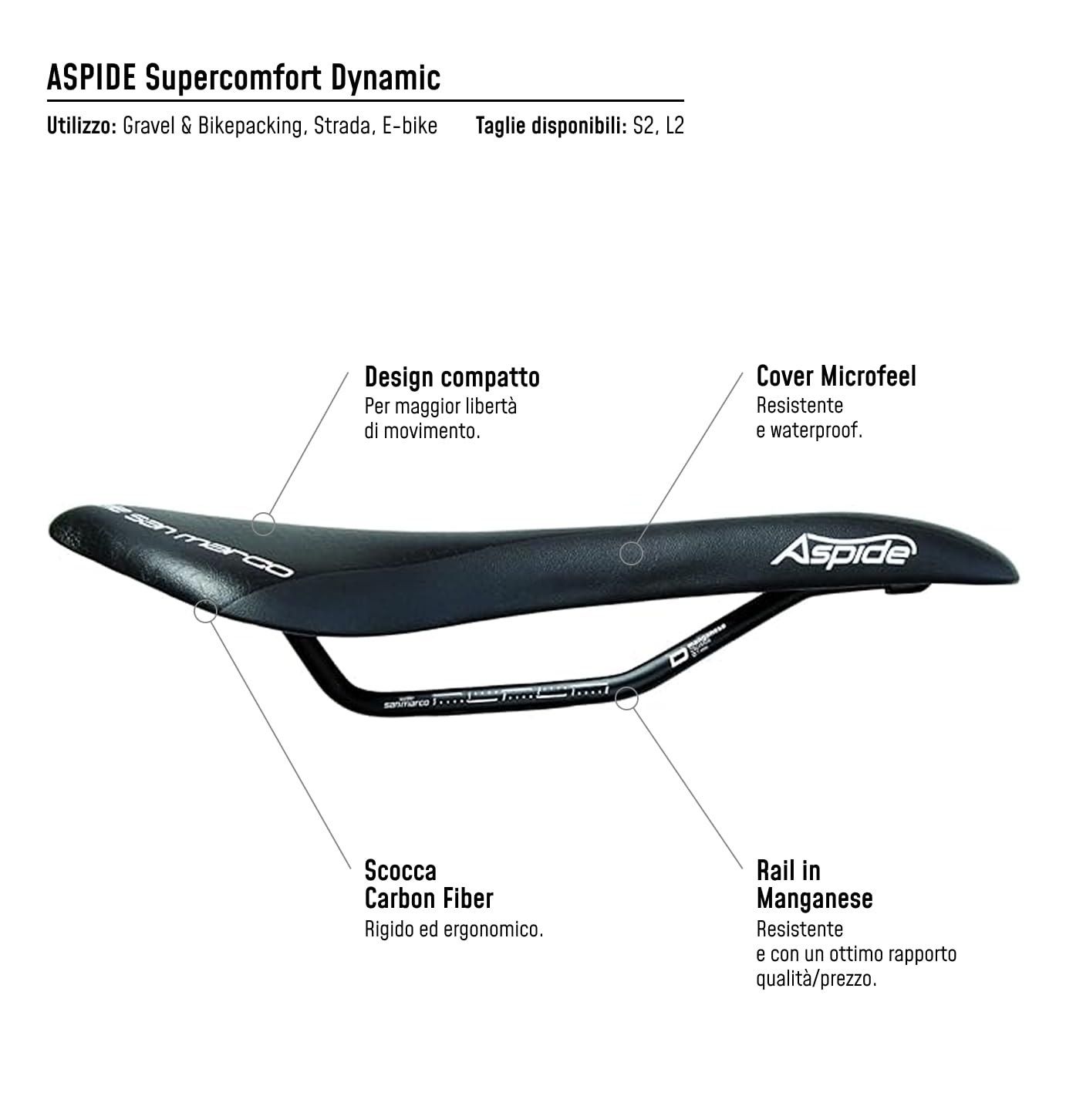 selle-san-marco-aspide-supercomfort-dynamic-sella-gravel-gel-open-fit image 5