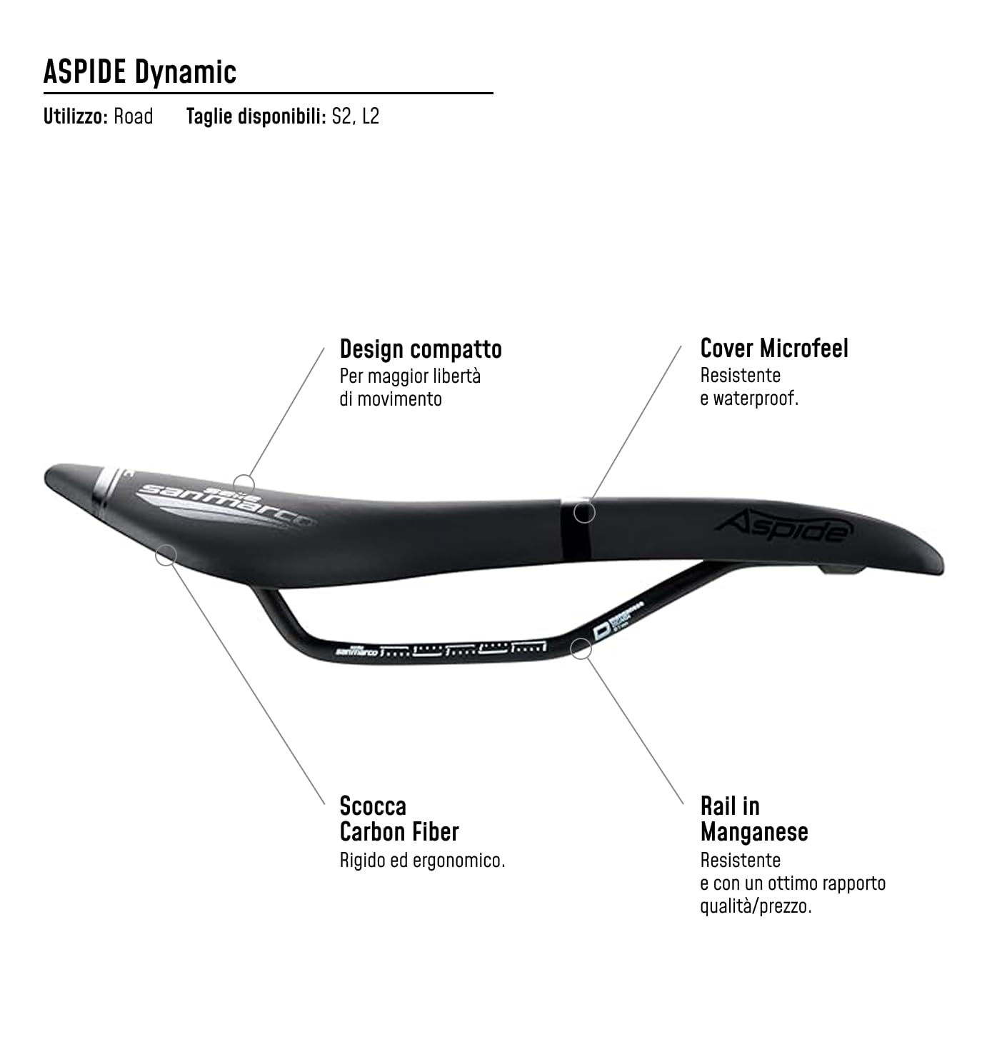 selle-san-marco-aspide-dynamic-sella-strada-waved-manganese image 8