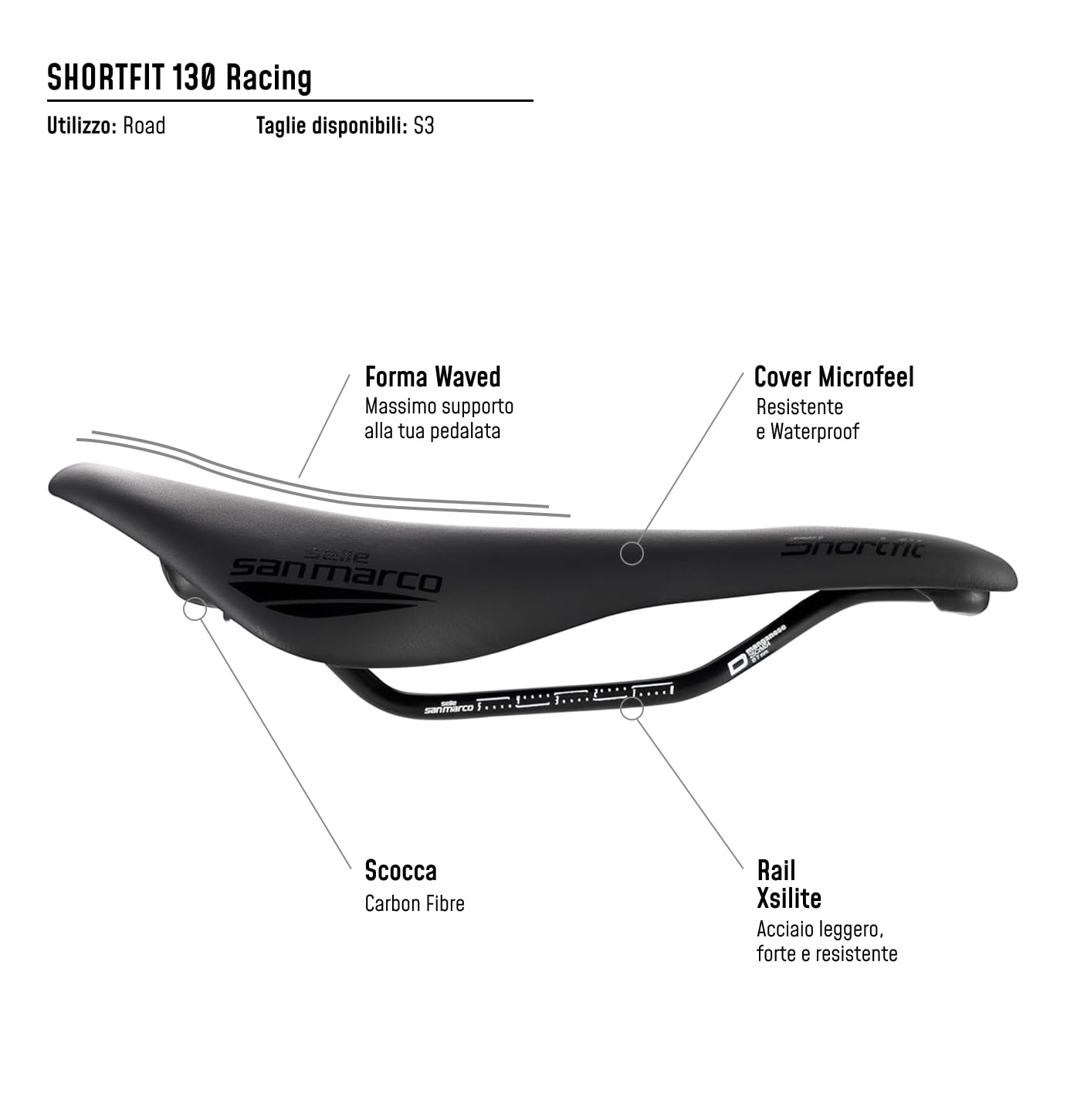 selle-san-marco-shortfit-s3-sella-bici-corsa-corta-130mm-nero image 7