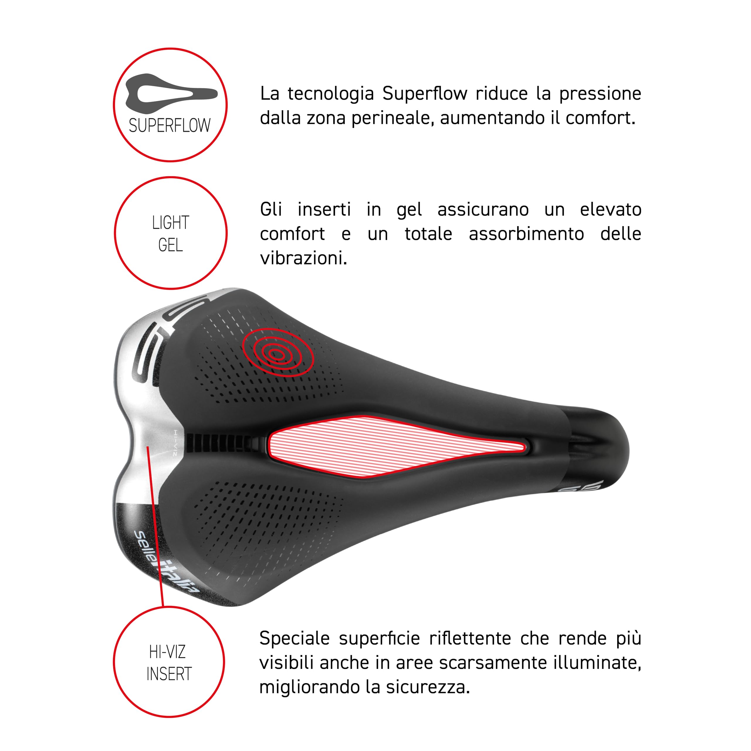 selle-italia-s5-superflow-sella-city-bike-urbana-gel-alta-visibilit image 7