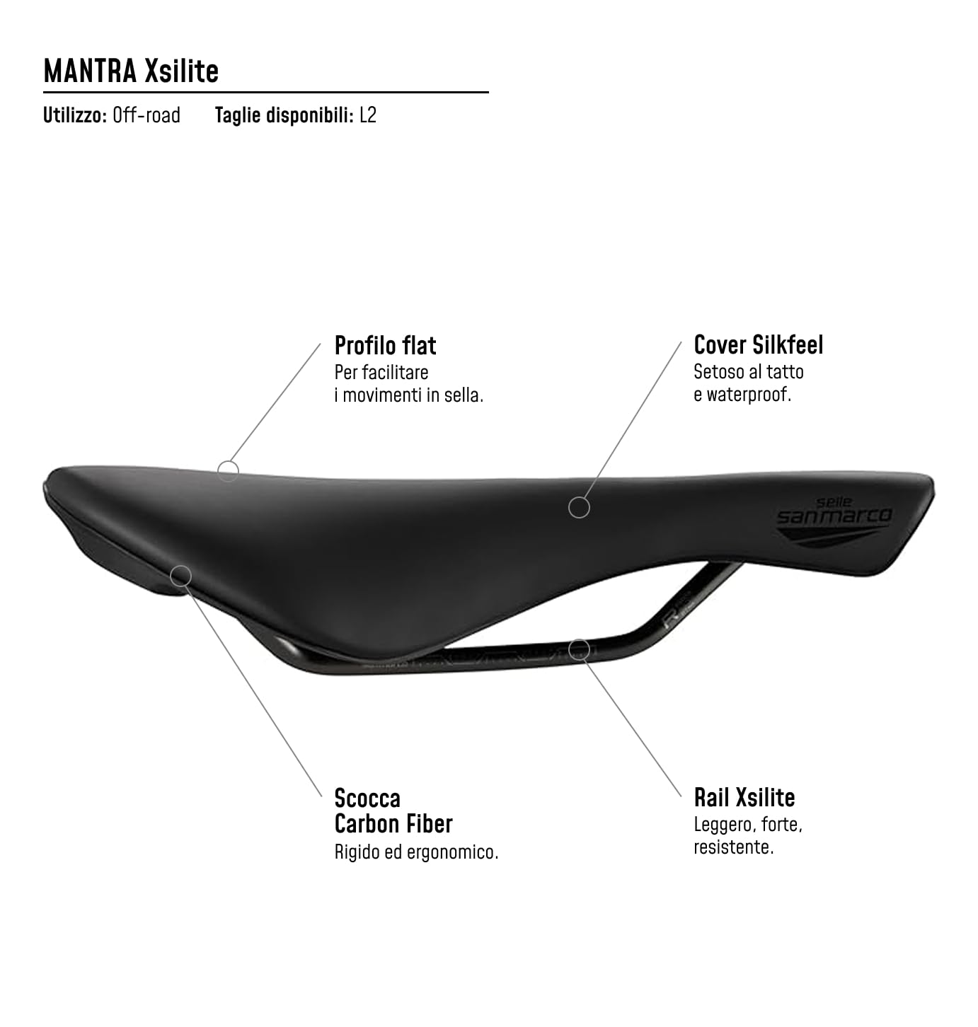 selle-san-marco-mantra-xsilite-sella-gravel-off-road-l2-nera-flat image 7