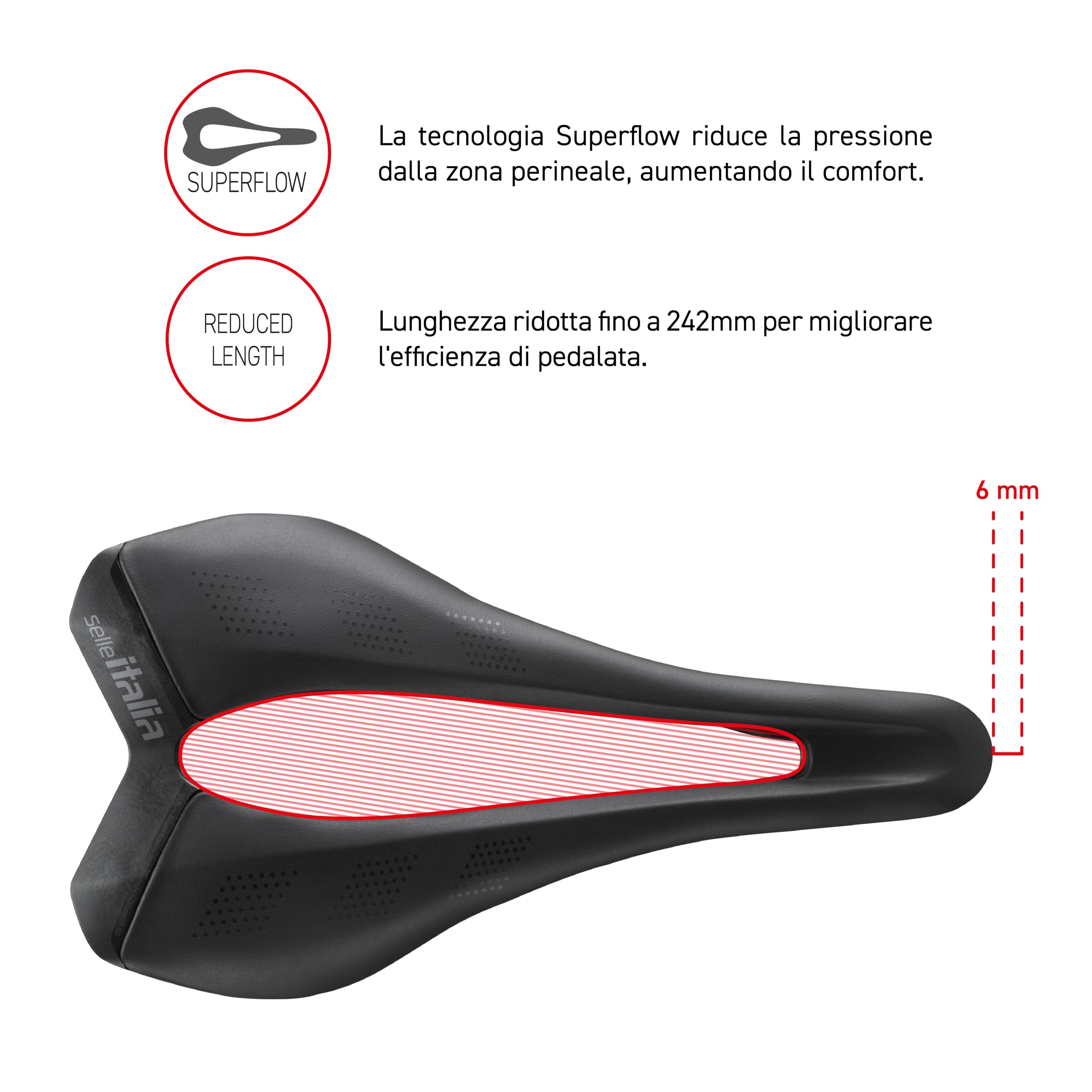 selle-italia-slr-advan-superflow-sella-strada-manganese-total-black image 6