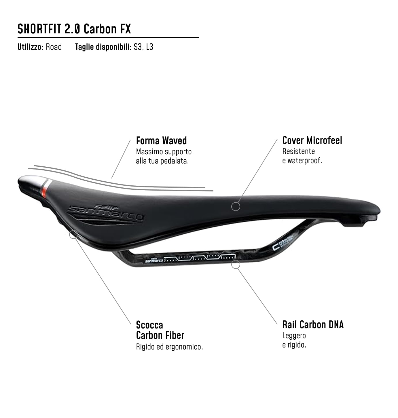 selle-san-marco-shortfit-2-0-carbon-fx-sella-corsa-carbonio-open-fit image 7