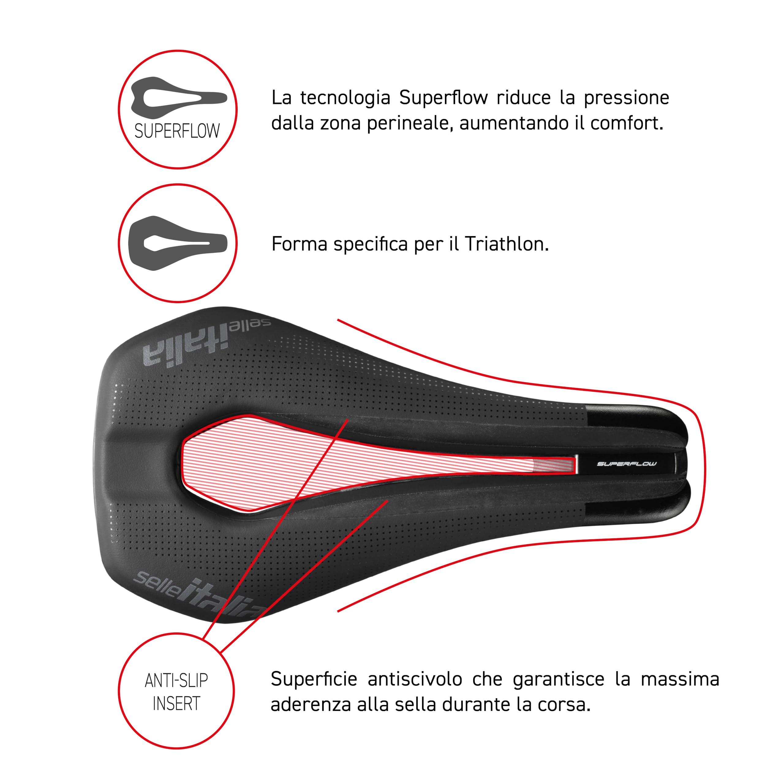 selle-italia-watt-ti-316-gel-superflow-sella-triathlon-crono-nero image 6