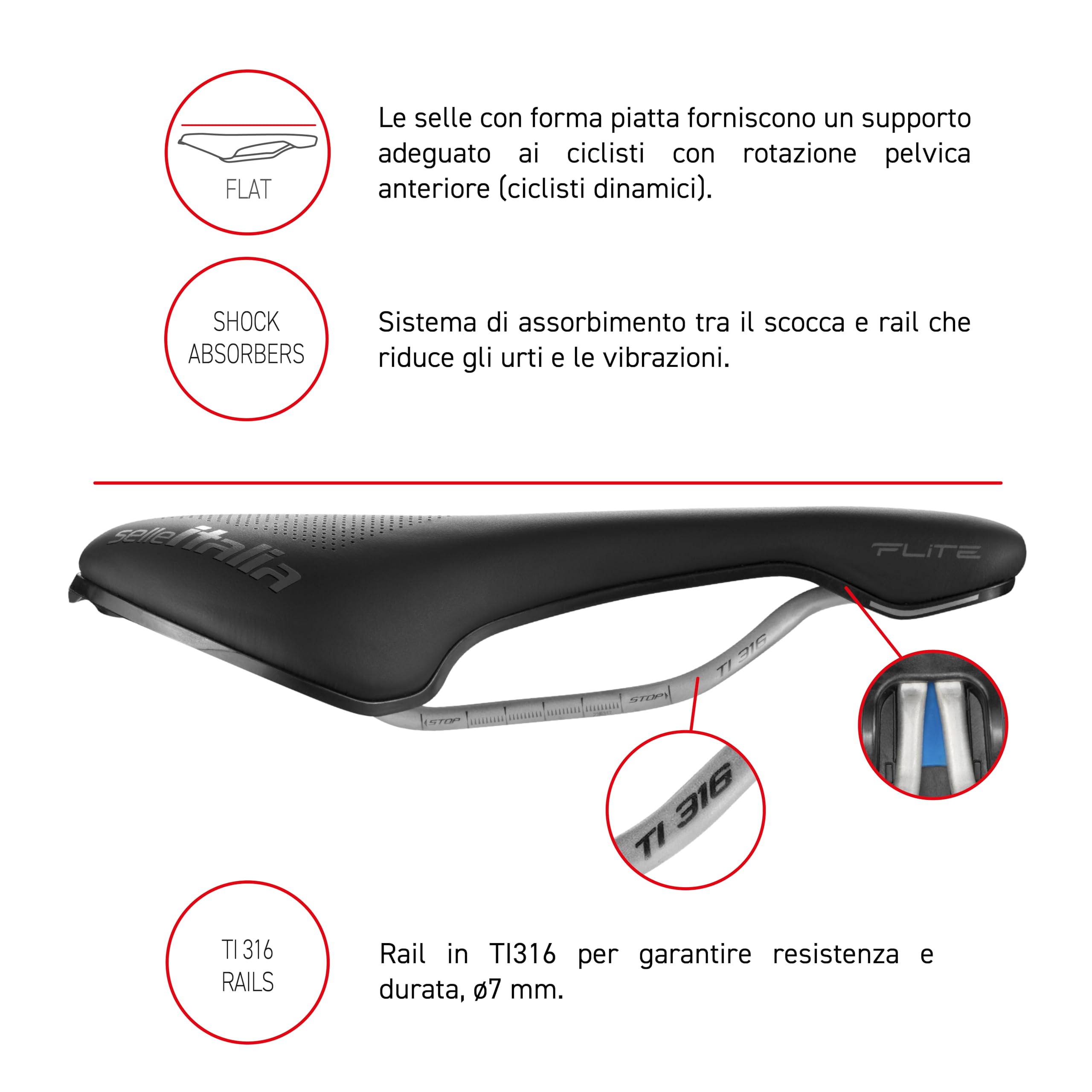 selle-italia-flite-boost-gravel-ti-316-superflow-l3-nera image 8